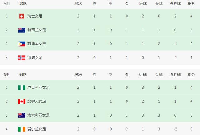十大污视频