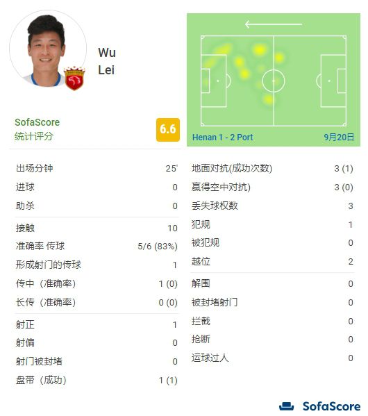 青青热久免费精品视频在app
