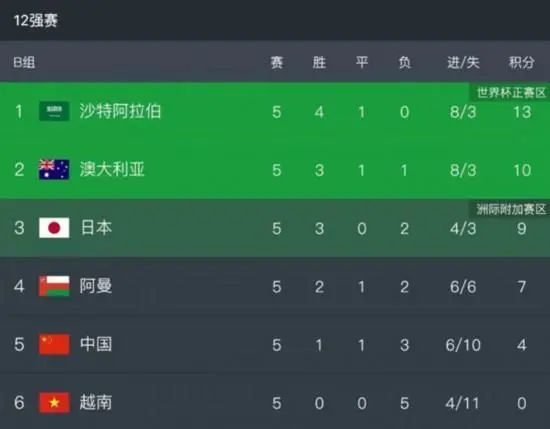 亚洲第一页中文字幕